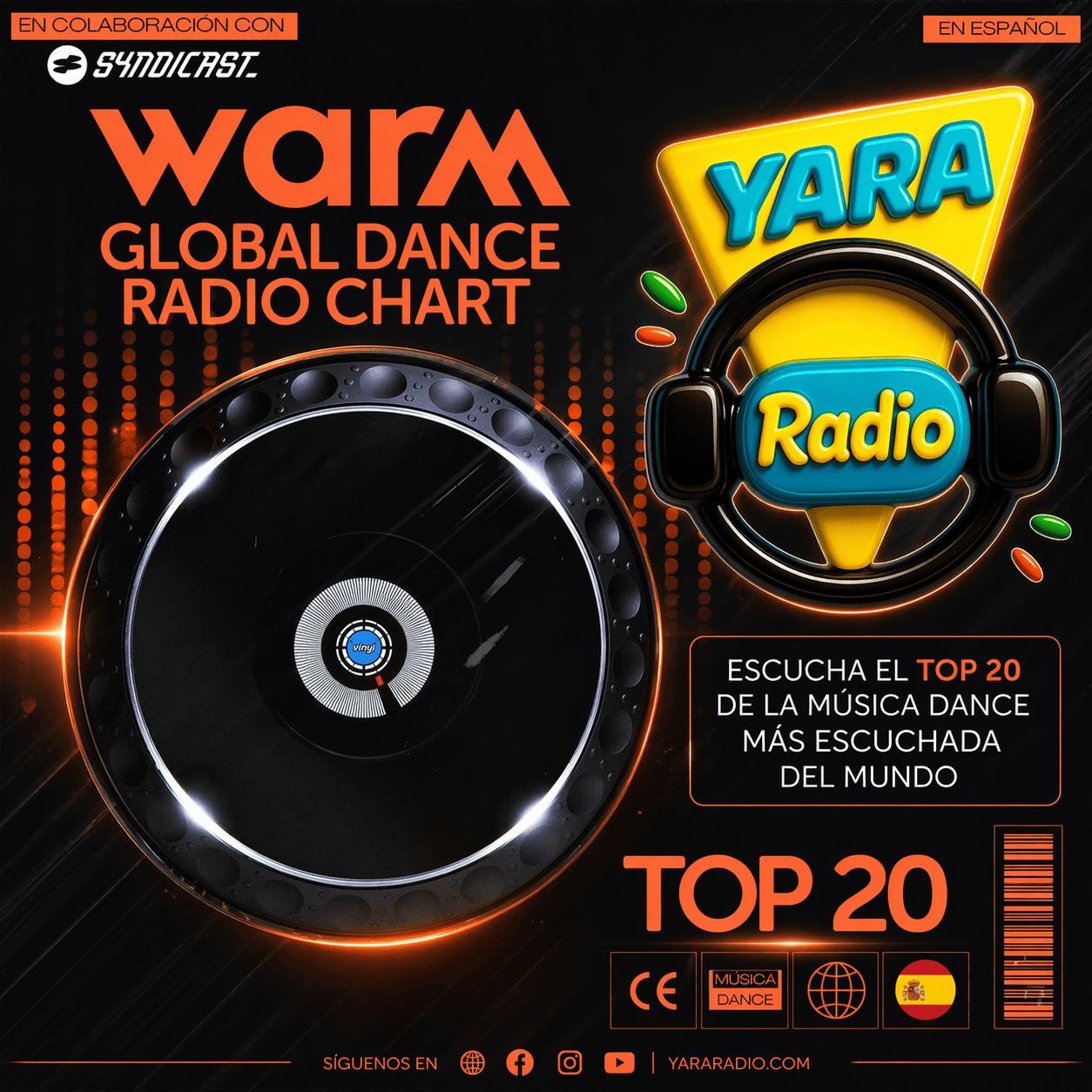 Top 20 Warm Global